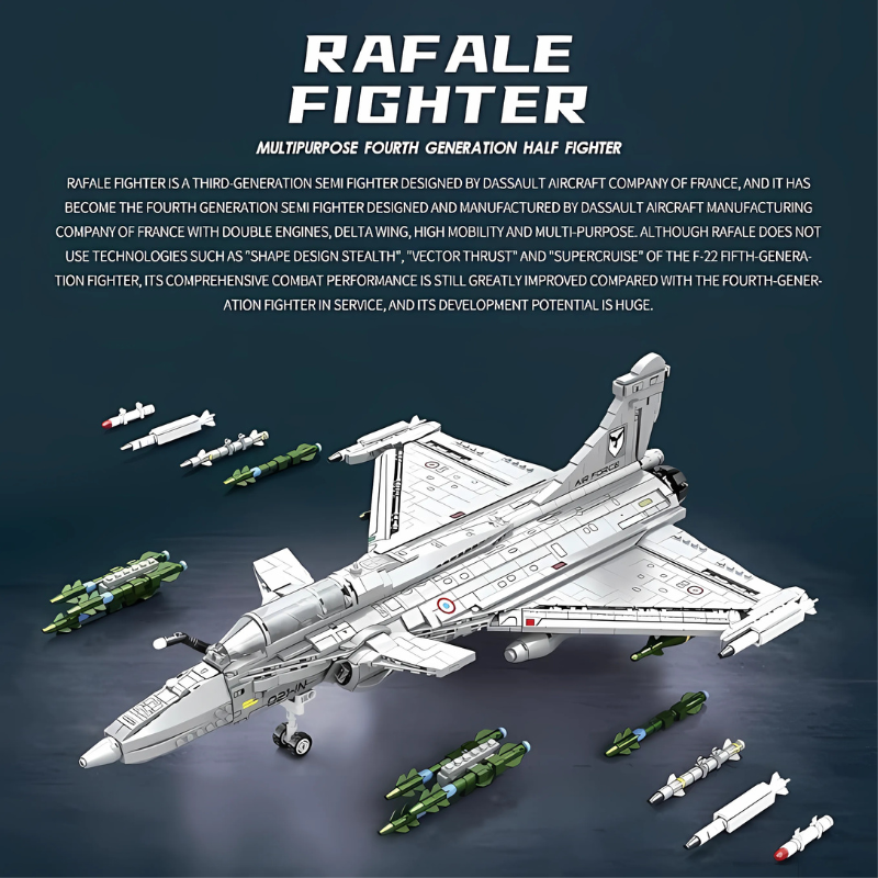 Rafale Fighter Blocks Set | 2099 PCS